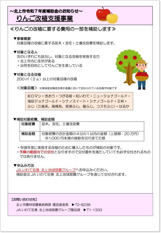 りんご改植支援事業チラシ